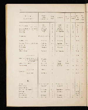 Vorschaubild von [[Straßen- und Ortschaftsverzeichnis]]