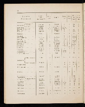 Vorschaubild von [[Straßen- und Ortschaftsverzeichnis]]