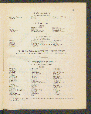 Vorschaubild von [[Straßen- und Ortschaftsverzeichnis]]