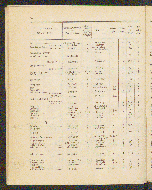 Vorschaubild von [[Straßen- und Ortschaftsverzeichnis]]