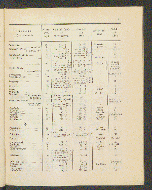 Vorschaubild von [[Straßen- und Ortschaftsverzeichnis]]