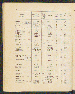 Vorschaubild von [[Straßen- und Ortschaftsverzeichnis]]