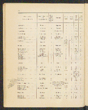 Vorschaubild von [[Straßen- und Ortschaftsverzeichnis]]