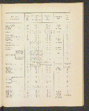 Vorschaubild von [[Straßen- und Ortschaftsverzeichnis]]