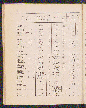 Vorschaubild von [[Straßen- und Ortschaftsverzeichnis]]