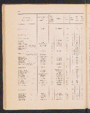 Vorschaubild von [[Straßen- und Ortschaftsverzeichnis]]