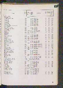 Vorschaubild von [[Straßen- und Gebietsverzeichnis der Freien und Hansestadt Hamburg]]