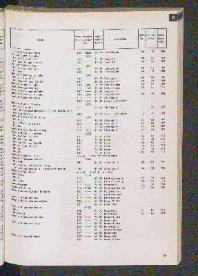 Vorschaubild von [[Straßen- und Gebietsverzeichnis der Freien und Hansestadt Hamburg]]