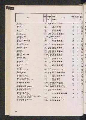 Vorschaubild von [[Straßen- und Gebietsverzeichnis der Freien und Hansestadt Hamburg]]