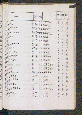 Vorschaubild von [[Straßen- und Gebietsverzeichnis der Freien und Hansestadt Hamburg]]