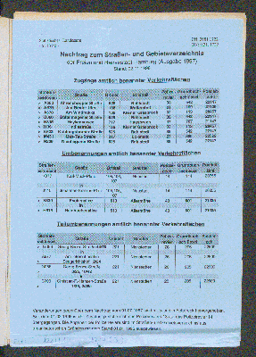 Vorschaubild von Nachtrag zum Straßen- und Gebietsverzeichnis der Freien und Hansestadt Hamburg (Ausgabe 1997) Stand: 02.01.1998