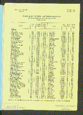 Vorschaubild von Nachtrag zum Straßen- und Gebietsverzeichnis der Freien und Hansestadt Hamburg (Ausgabe 1990) » Stand: 30.06.95 «