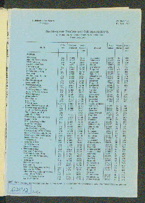 Vorschaubild von Nachtrag zum Straßen- und Gebietsverzeichnis der Freien und Hansestadt Hamburg (Ausgabe 1990) » Stand: 30.06.94 «