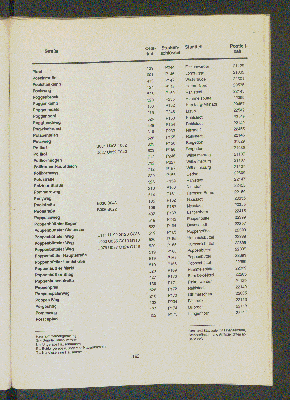 Vorschaubild von [[Straßen- und Gebietsverzeichnis der Freien und Hansestadt Hamburg]]