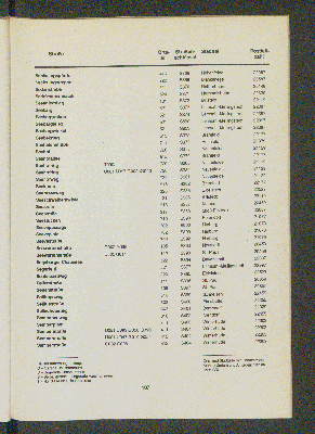 Vorschaubild von [[Straßen- und Gebietsverzeichnis der Freien und Hansestadt Hamburg]]