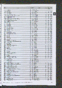 Vorschaubild von [[Straßen- und Gebietsverzeichnis der Freien und Hansestadt Hamburg]]