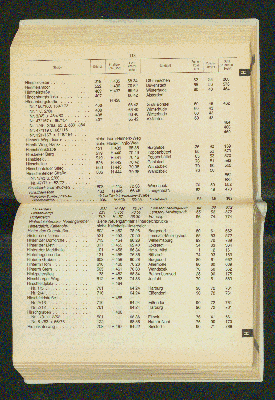 Vorschaubild von [[Amtliches Straßen- und Gebietsverzeichnis der Freien und Hansestadt Hamburg]]