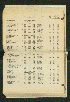 Vorschaubild von [[Amtliches Straßen- und Gebietsverzeichnis der Freien und Hansestadt Hamburg]]