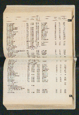 Vorschaubild von [[Amtliches Straßen- und Gebietsverzeichnis der Freien und Hansestadt Hamburg]]