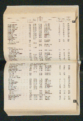 Vorschaubild von [[Amtliches Straßen- und Gebietsverzeichnis der Freien und Hansestadt Hamburg]]