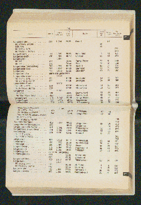 Vorschaubild von [[Amtliches Straßen- und Gebietsverzeichnis der Freien und Hansestadt Hamburg]]