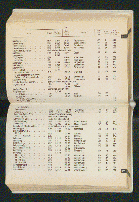 Vorschaubild von [[Amtliches Straßen- und Gebietsverzeichnis der Freien und Hansestadt Hamburg]]