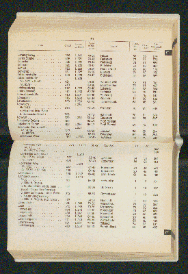 Vorschaubild von [[Amtliches Straßen- und Gebietsverzeichnis der Freien und Hansestadt Hamburg]]