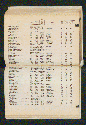 Vorschaubild von [[Amtliches Straßen- und Gebietsverzeichnis der Freien und Hansestadt Hamburg]]