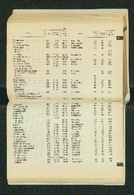 Vorschaubild von [[Amtliches Straßen- und Gebietsverzeichnis der Freien und Hansestadt Hamburg]]