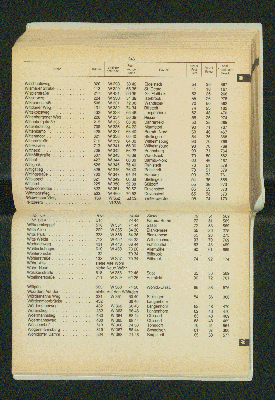 Vorschaubild von [[Amtliches Straßen- und Gebietsverzeichnis der Freien und Hansestadt Hamburg]]