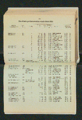 Vorschaubild von [[Amtliches Straßen- und Gebietsverzeichnis der Freien und Hansestadt Hamburg]]