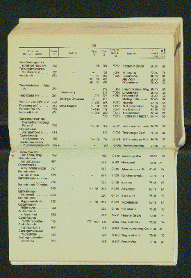 Vorschaubild von [[Amtliches Straßen- und Gebietsverzeichnis der Freien und Hansestadt Hamburg]]