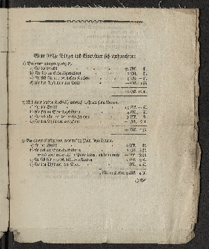 Vorschaubild von [[Hamburger Mandaten-Sammlung]]