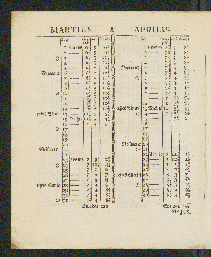 Vorschaubild von [[Hamburger Mandaten-Sammlung]]