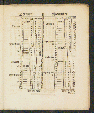 Vorschaubild von [[Hamburger Mandaten-Sammlung]]