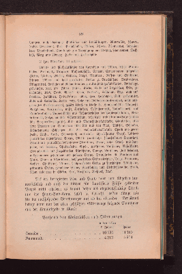 Vorschaubild von [Der Ausbau des Hunte-Ems-Kanales]