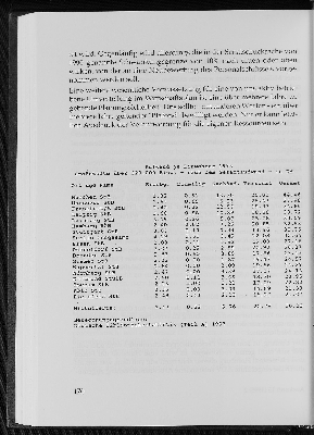 Vorschaubild Seite 170