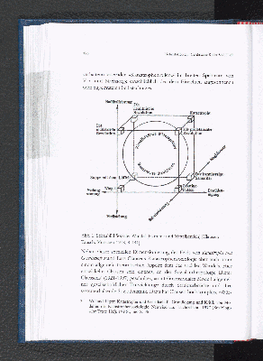 Vorschaubild Seite 126