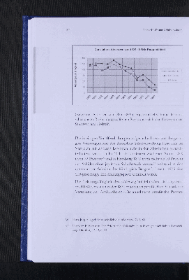 Vorschaubild Seite 192