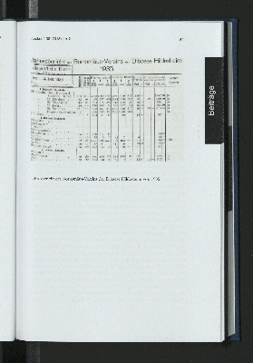 Vorschaubild Seite 97