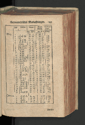 Vorschaubild Seite 143