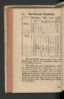 Vorschaubild Seite 150