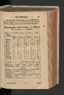 Vorschaubild Seite 161