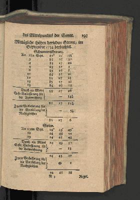 Vorschaubild Seite 197