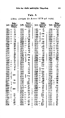 Vorschaubild Seite 153