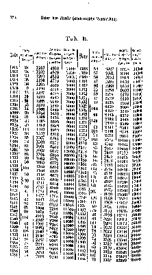 Vorschaubild Seite 154