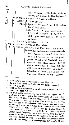 Vorschaubild Seite 86