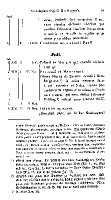 Vorschaubild Seite 91