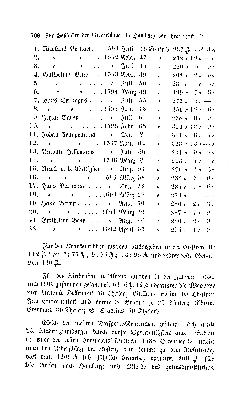 Vorschaubild Seite 568