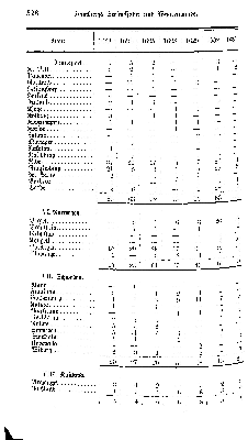 Vorschaubild Seite 328